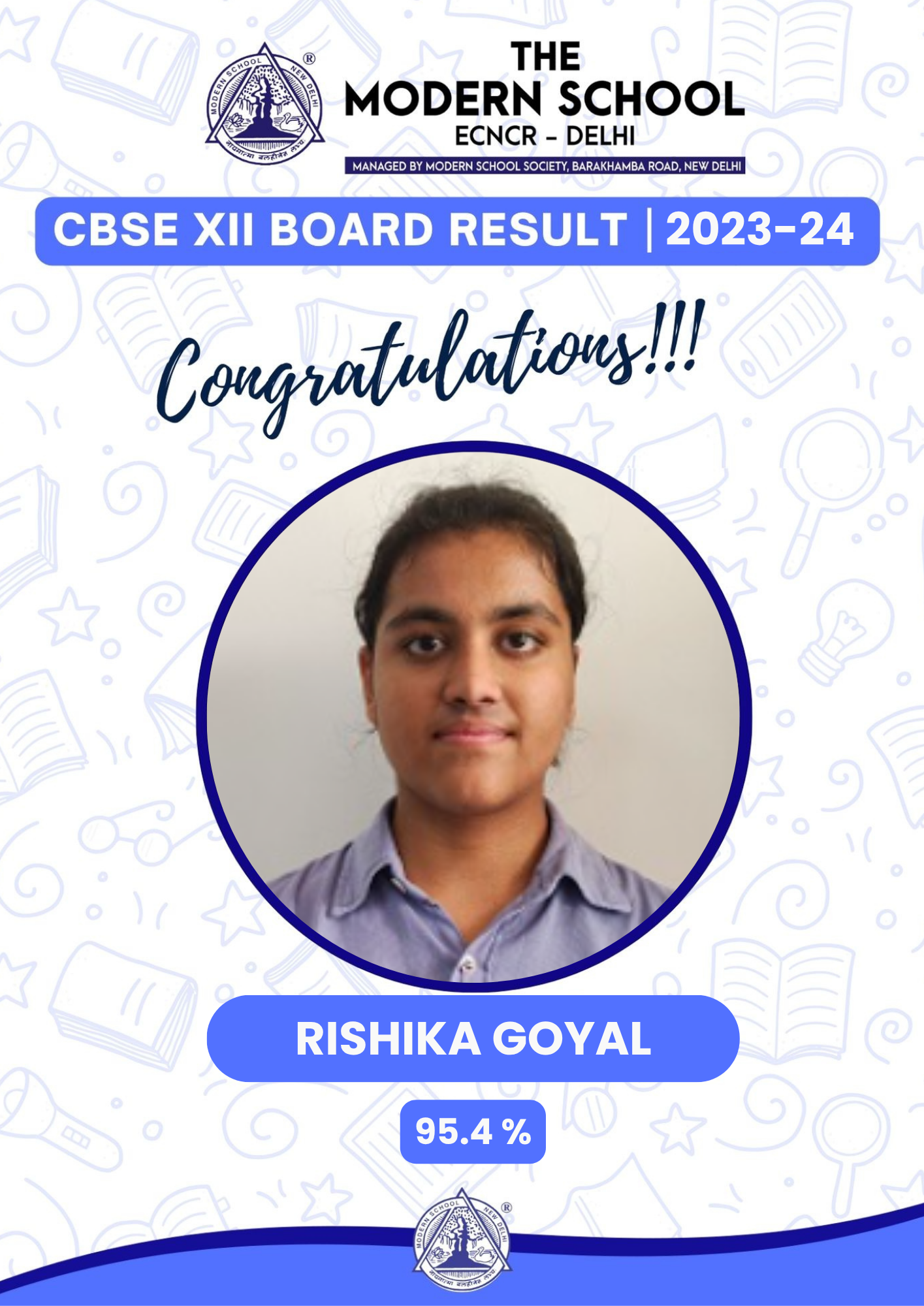 Rishika Goyal